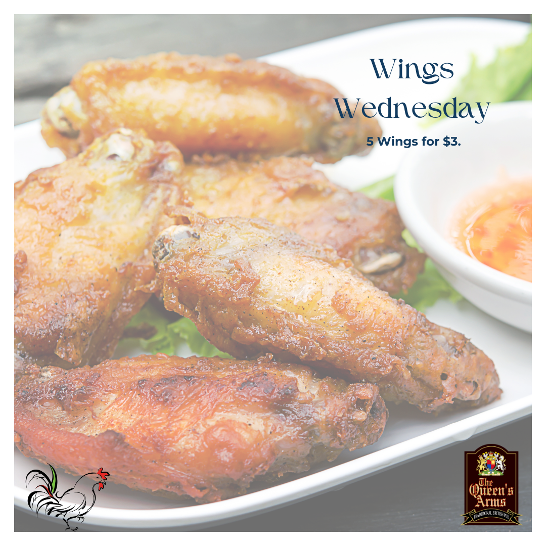 image of chicken wings served for wings wednesday