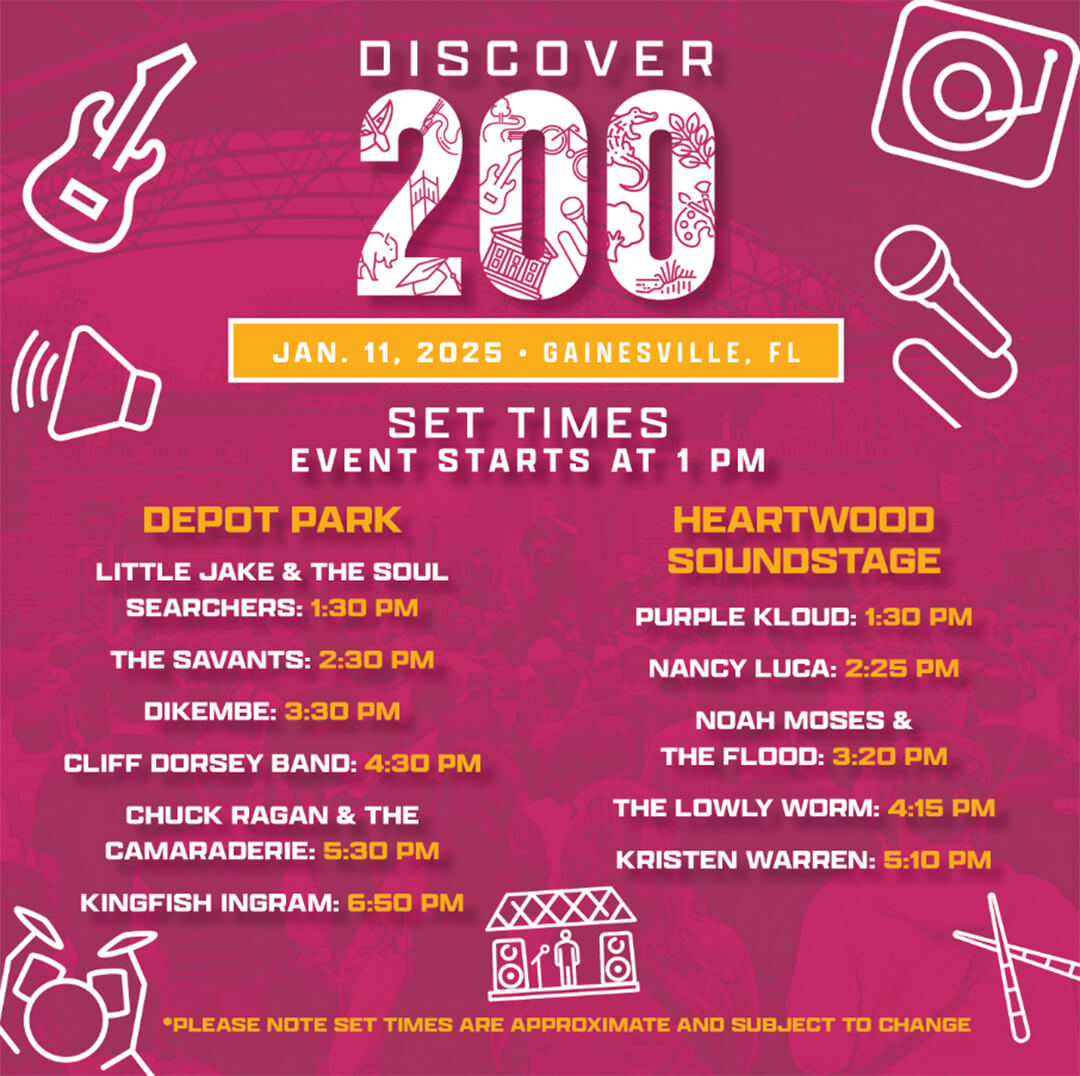 discover 200 set times